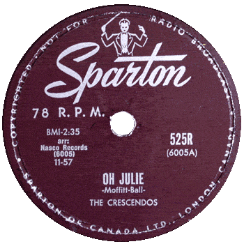 Crescendos - Oh Julie Sparton 78