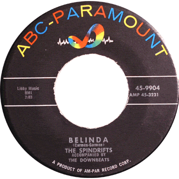 Spindrifts - ABC Stock Belinda