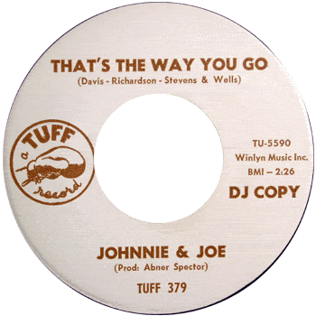 Johnnie And Joe - That's The Way You Go Tuff Promo