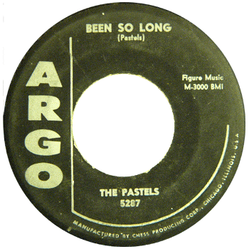 Pastels - Argo