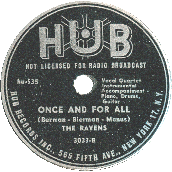 Ravens - Once And For All Hub Black